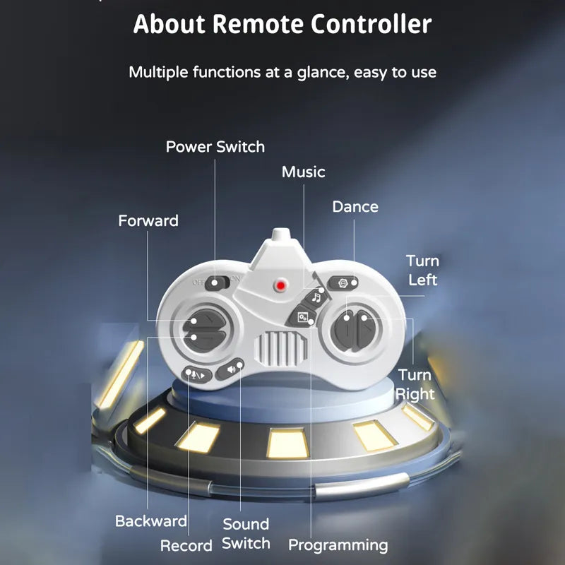 Perro robot inteligente interactivo
